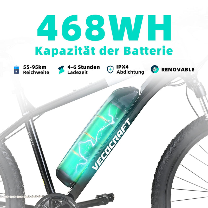 HECTOR E-Bike 468Wh 27.5 Zoll 25km/h HECTOR