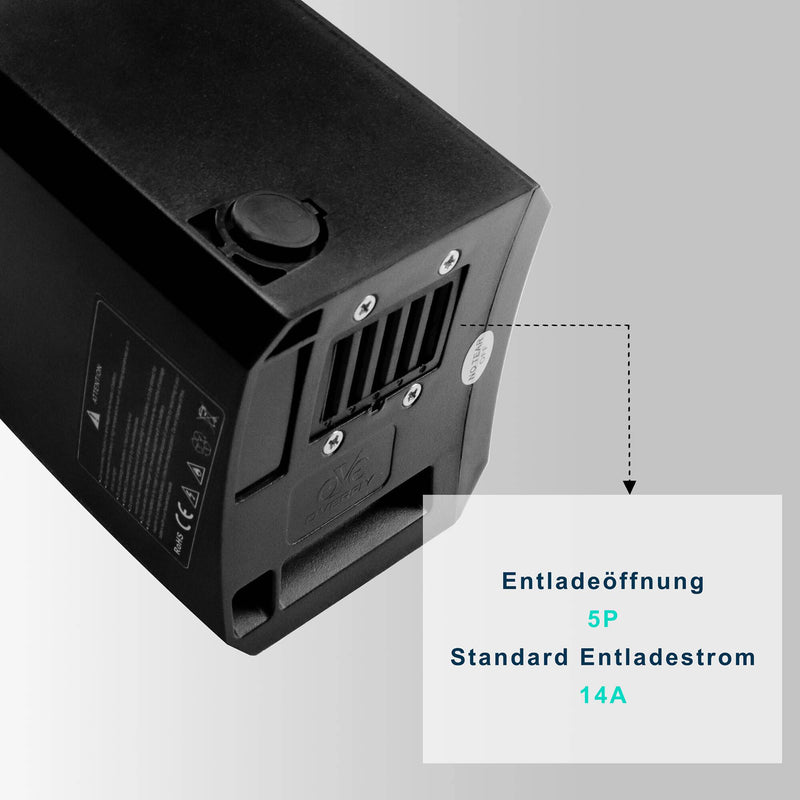 Batterie/Akku für VECOCRAFT EBIKE Athena und Helios 36V 13Ah (468WH)