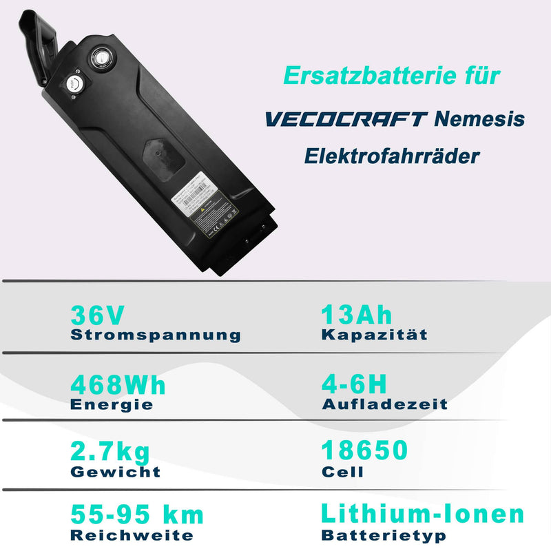 Batterie/Akku für VECOCRAFT EBIKENEMESIS 36V 7.8Ah (280.8WH)/ 36V 10.4Ah (374.4WH)/ 36V 13Ah(468WH)