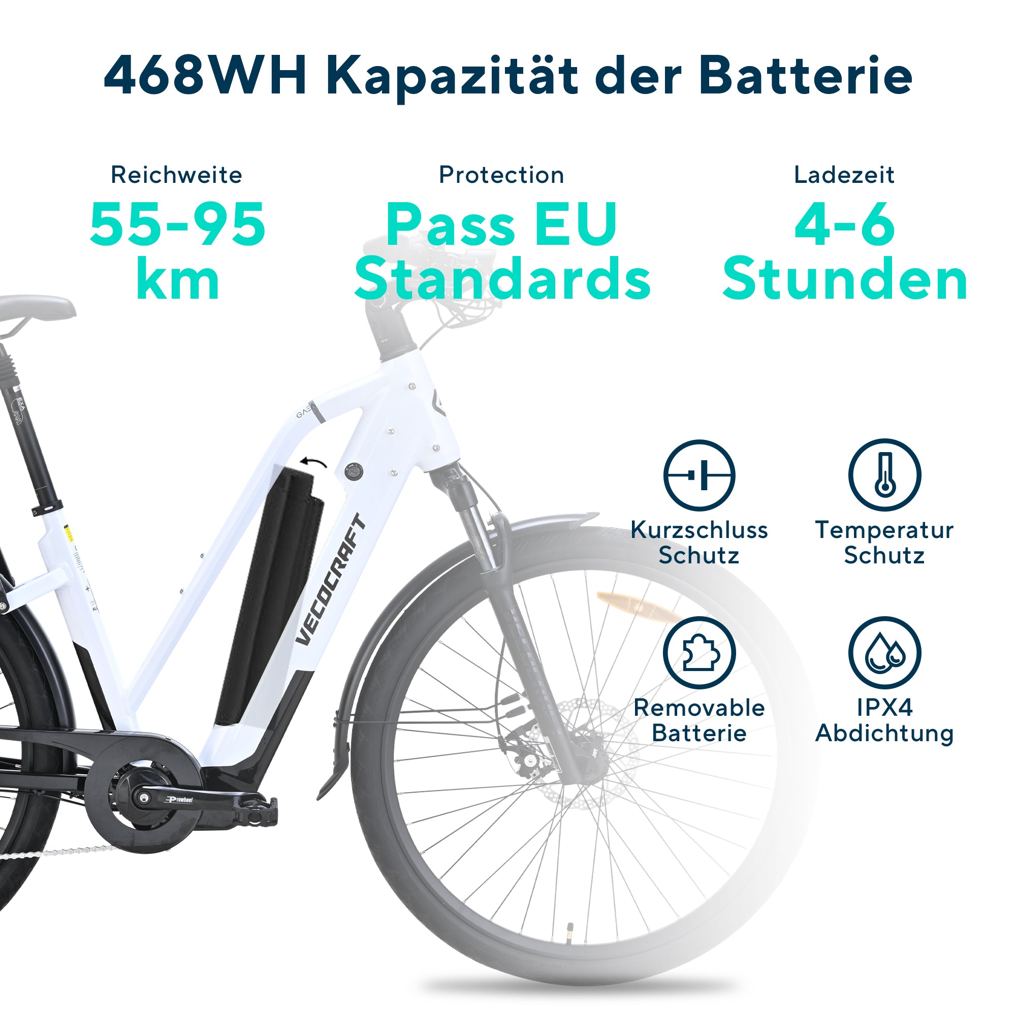 Vecocraft E-Trekking Bike GAEA 28'',Weiß