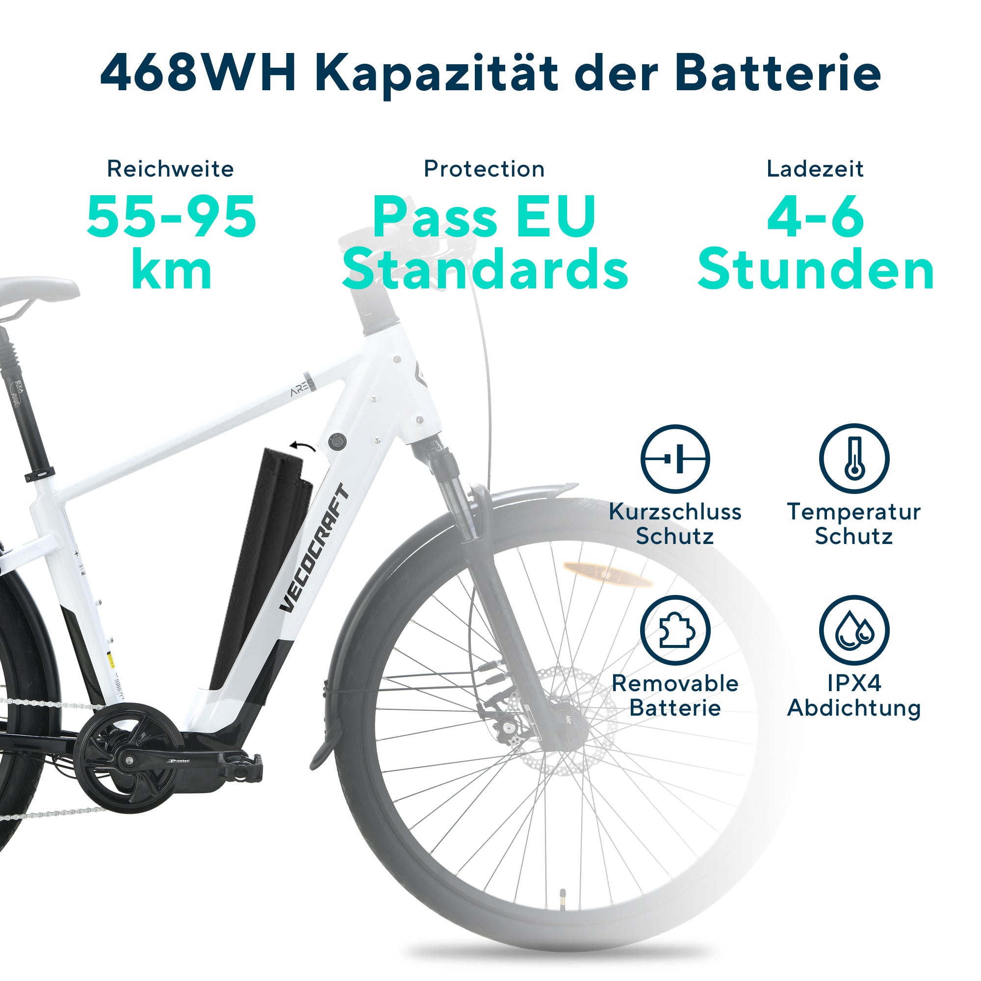 Vecocraft E-Trekking Bike ARES 28'',Weiß