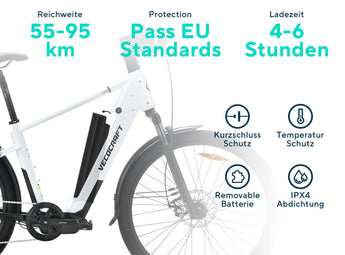 e bike trekking weiß VECOCRAFT E-Bikes