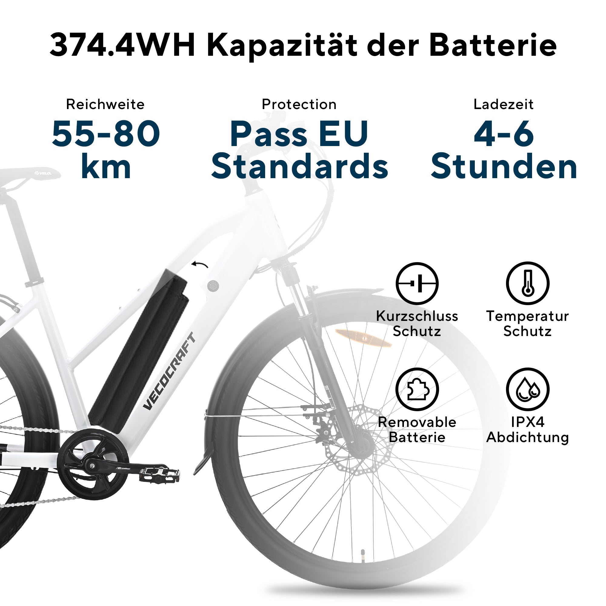 Vecocraft E-Trekking Bike Eurybia 28'',Weiß