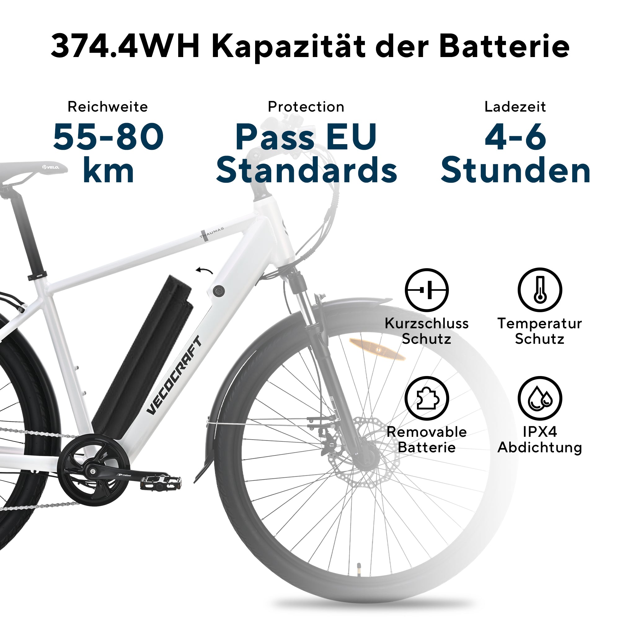 Vecocraft E-Trekking Bike Thaumas 28'',Weiß