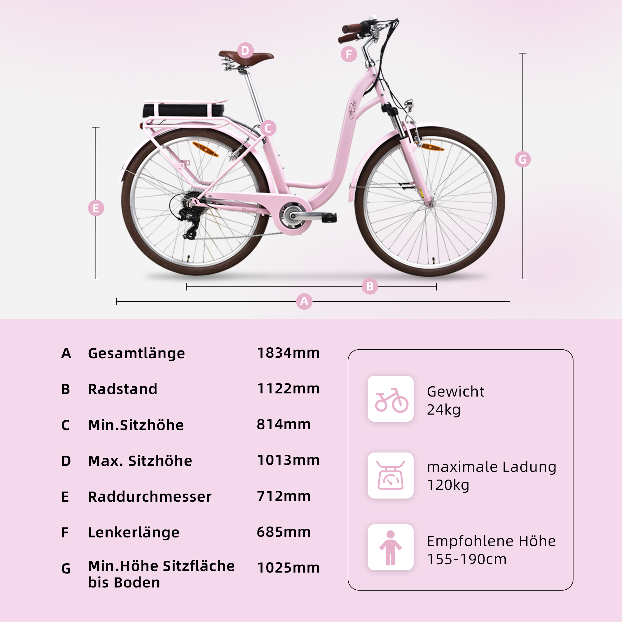 Vecocraft E-City Bike Hebe pink