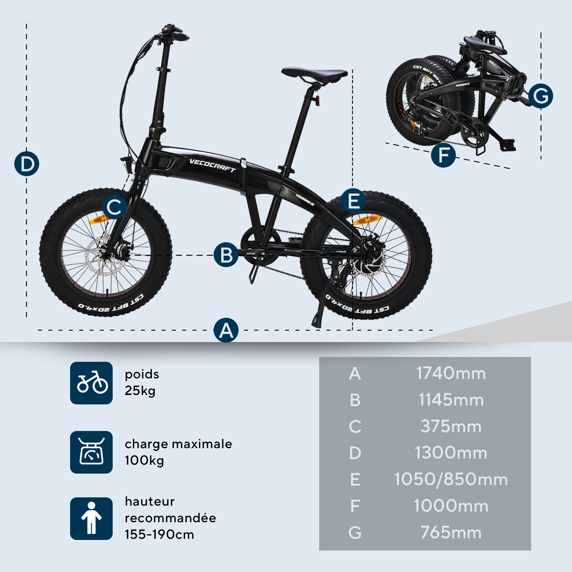 Vecocraft E-Klapprad Hummer,20'' fat E bike,schwarz