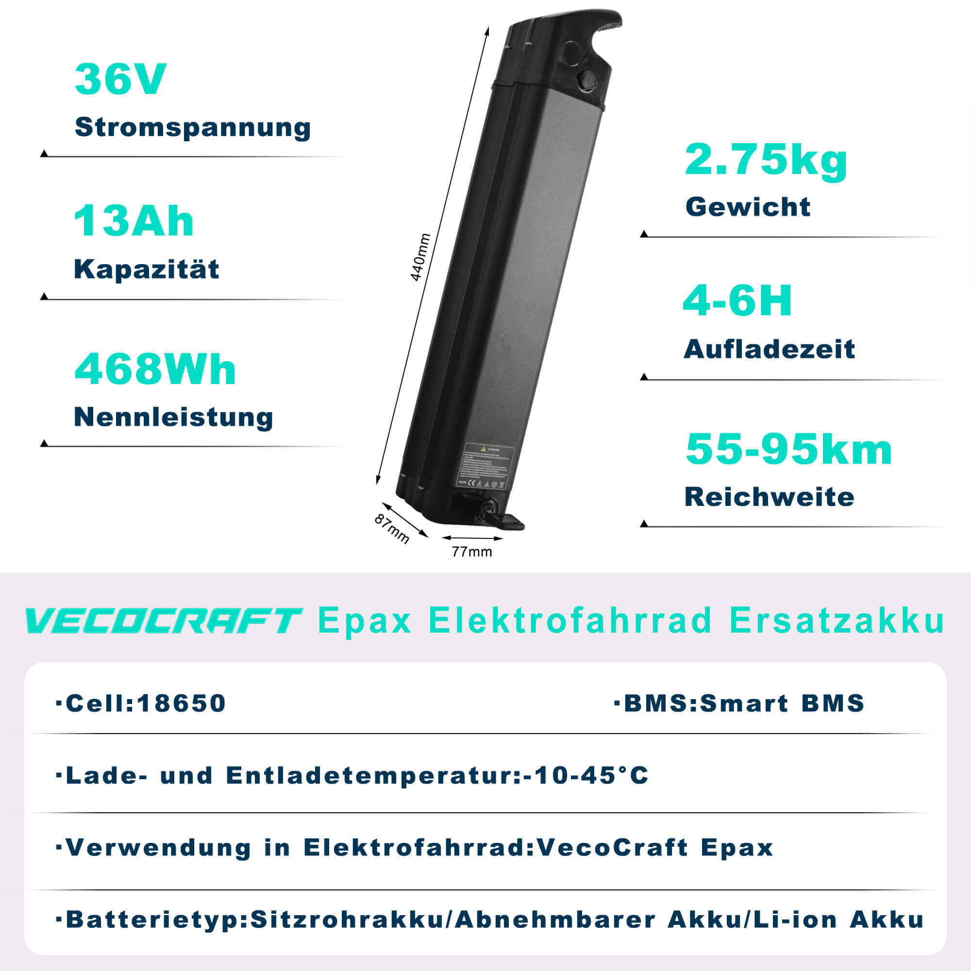 Batterie/Akku für VECOCRAFT EBIKE Epax 36V 13Ah (468WH