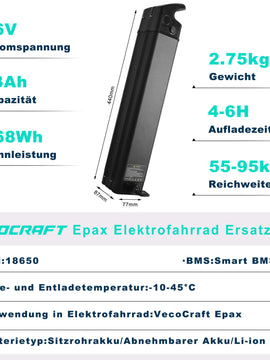 Batterie/Akku für VECOCRAFT EBIKE Epax 36V 13Ah (468WH)