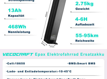 BatteriefurVECOCRAFTEBIKEEPAX36V13Ah_468WH_Parameter